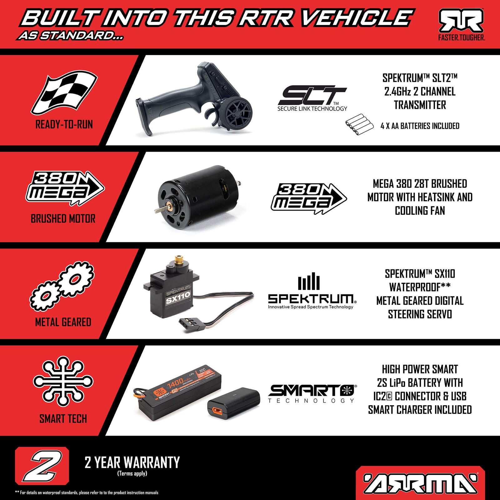 1/16 ARRMA FREEDOM FLYER GROM (Battery & Charger Included)