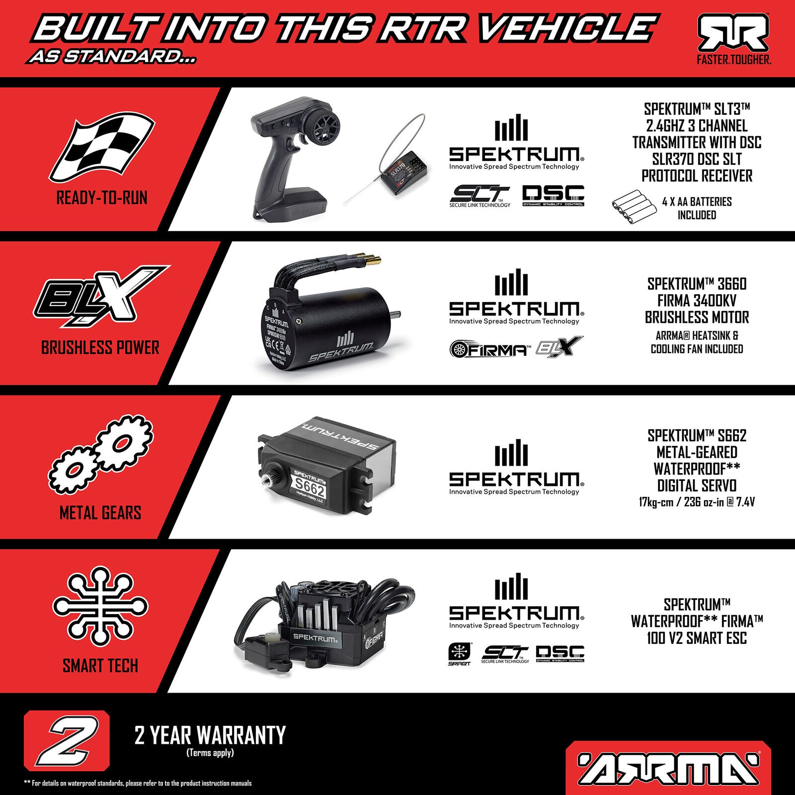 Arrma 1/8 ARRMA INFRACTION 223S