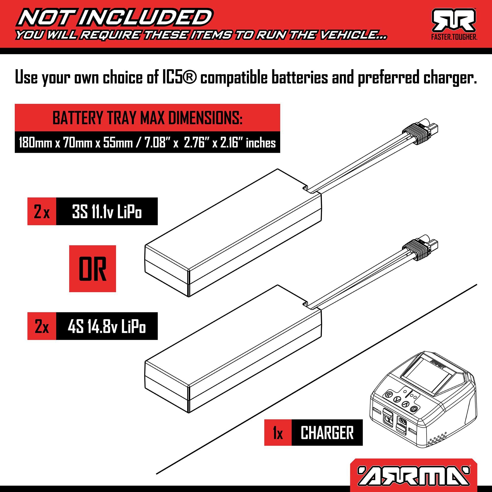 1/7 LIMITLESS 120 8S AVC 4X4 RTR Speed Machine