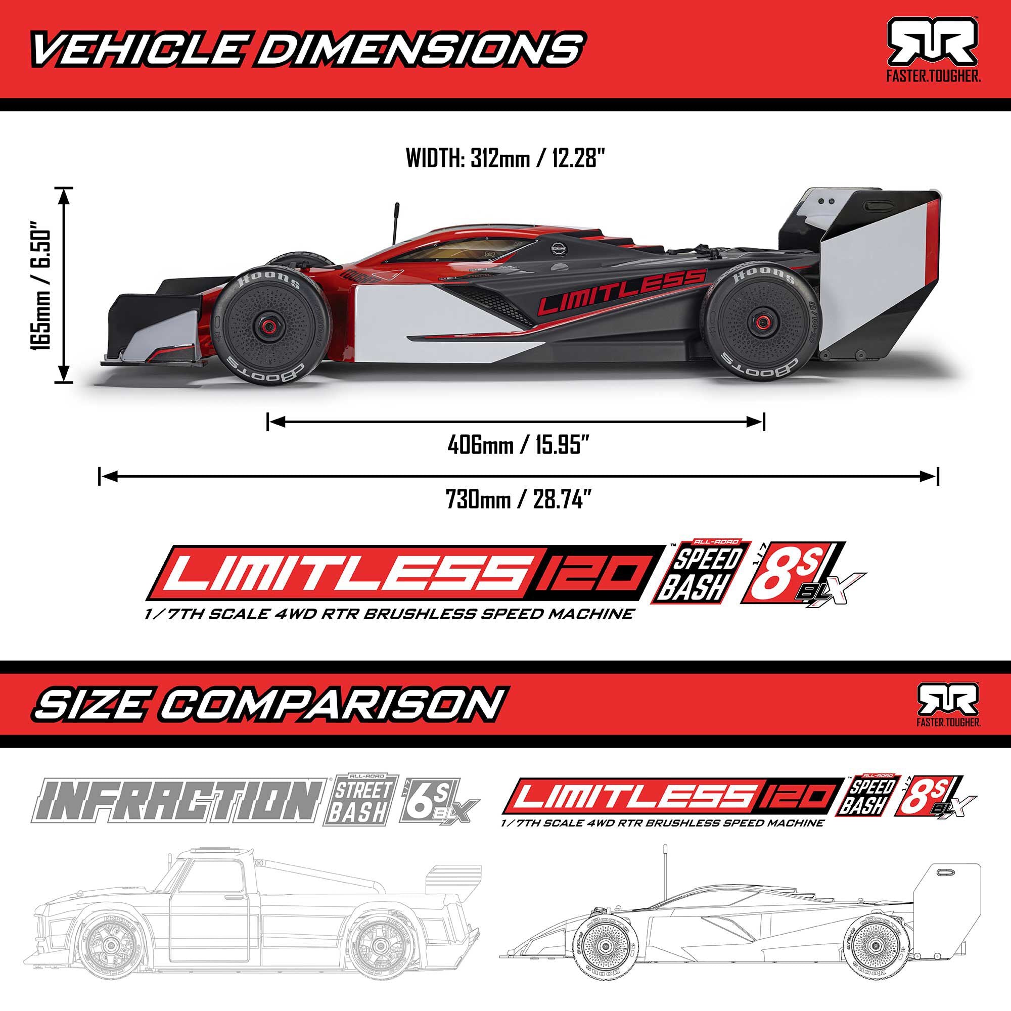 1/7 LIMITLESS 120 8S AVC 4X4 RTR Speed Machine