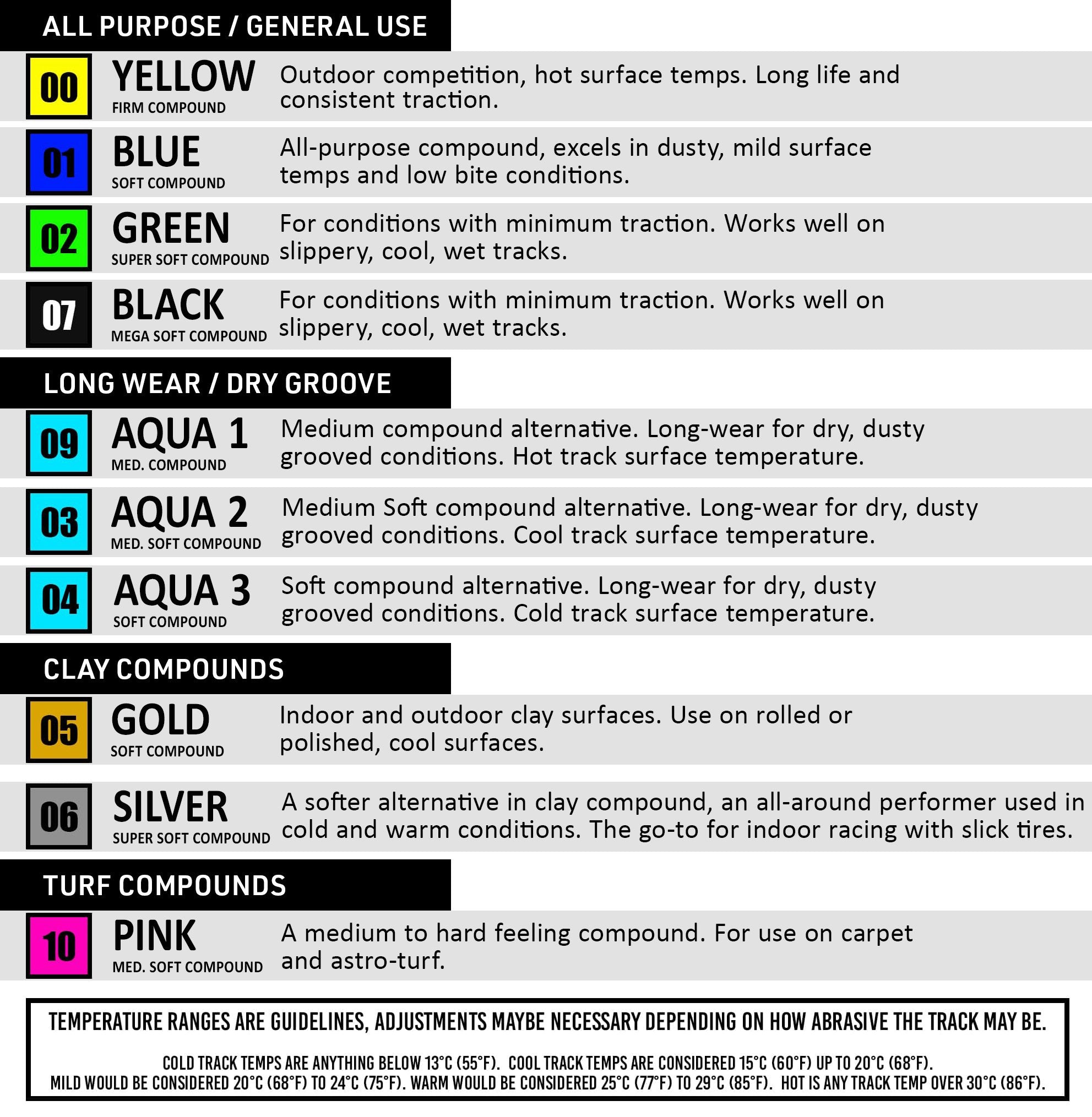 JConcepts Sprinter Short Course Dirt Oval Neumáticos (2) (Verde) *Archivado