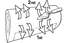 Hangar 9 UltraCote, Olive Drab