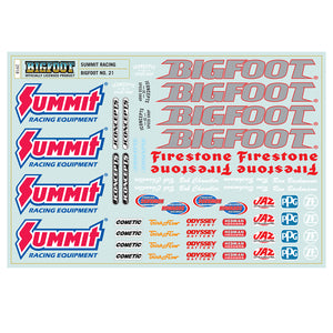 Jconcepts 2020 Ford Raptor Summit Racing BIGFOOT 21 MT Cuerpo transparente