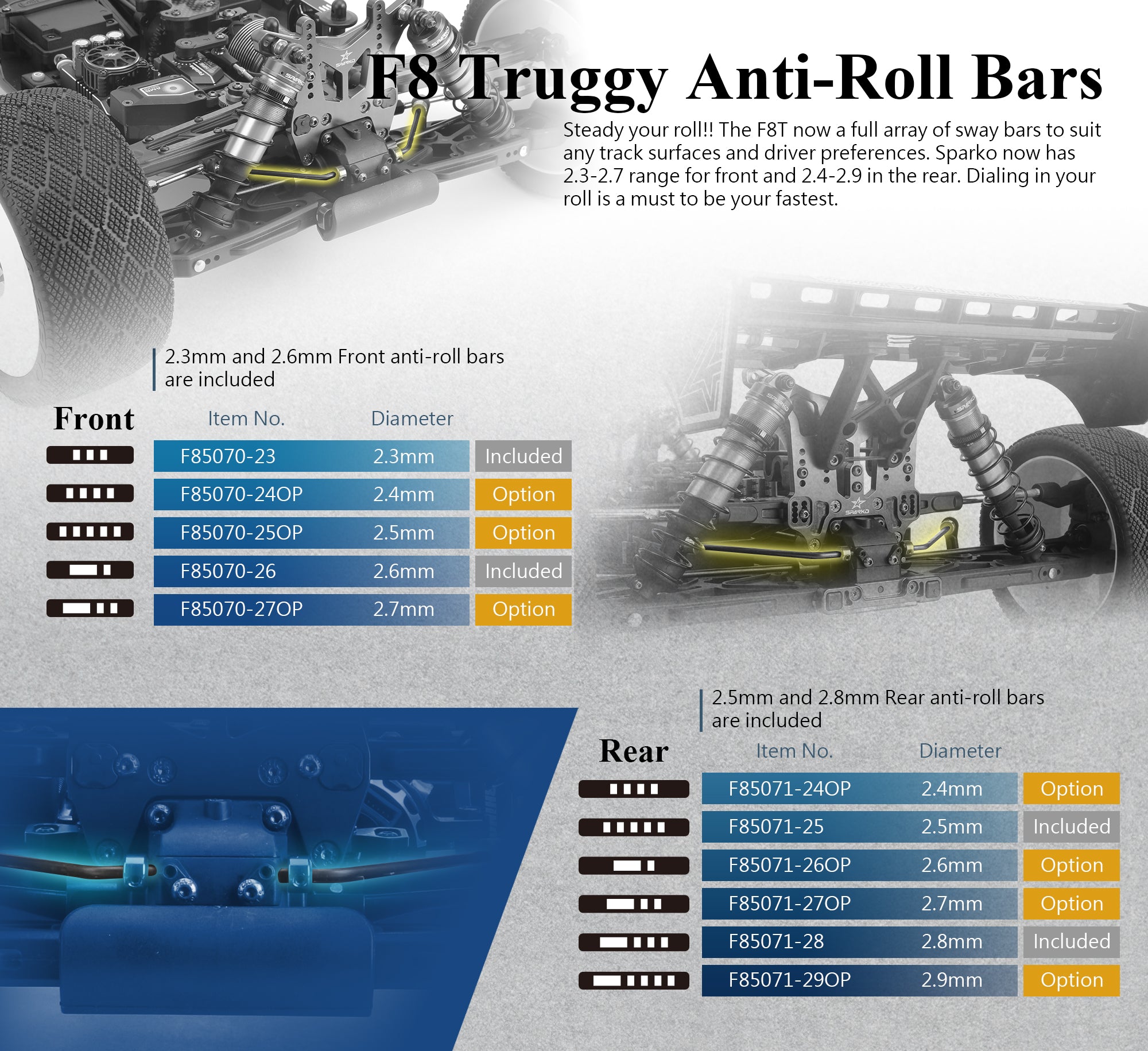 Sparko F8Te 1/8 Electric Truggy Kit F8