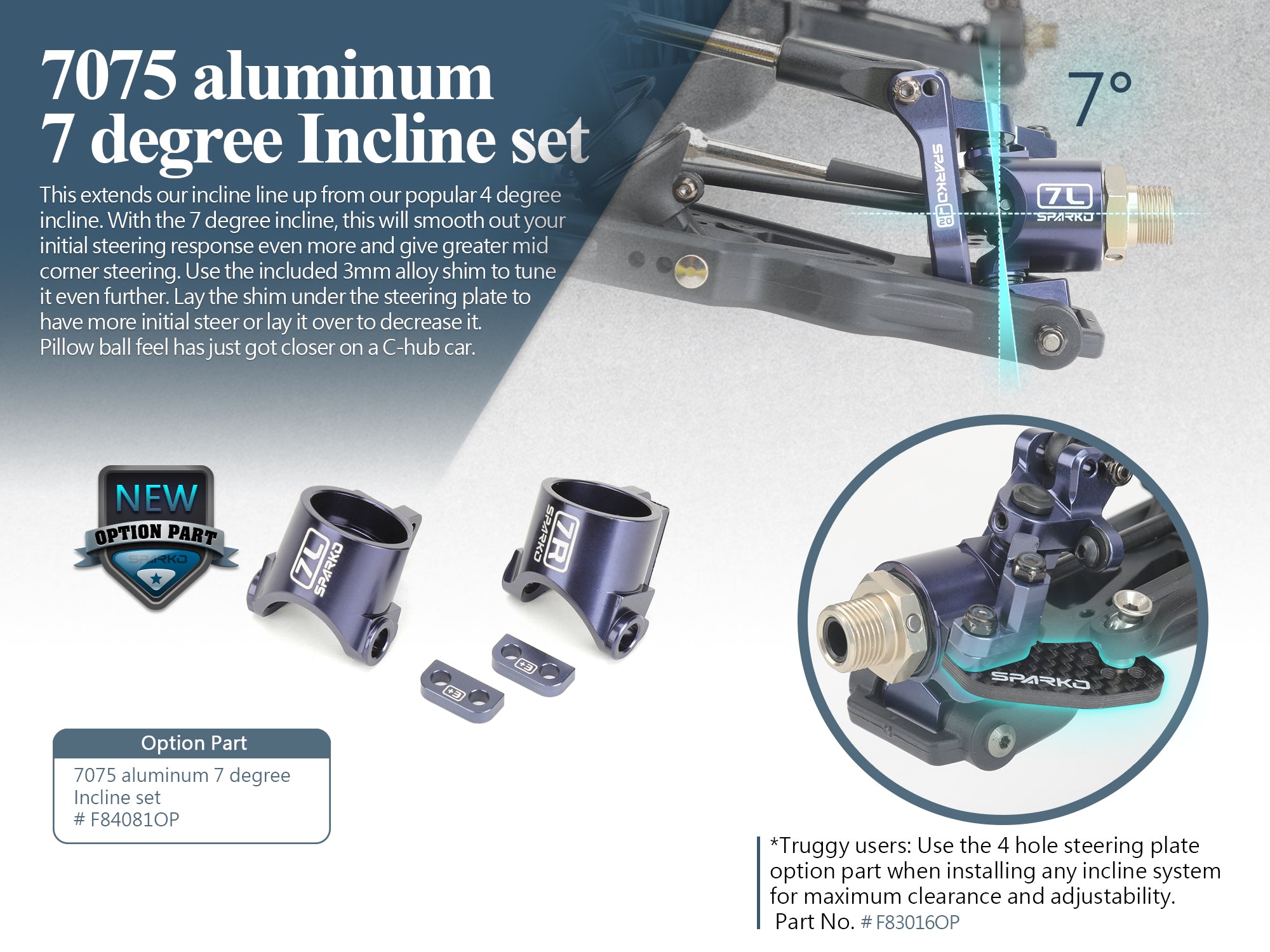 Sparko F8 Nitro Buggy Kit