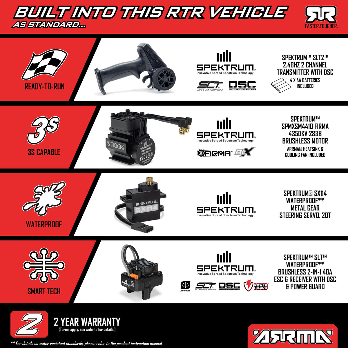 1/12 ARRMA INFRACTION GROM 3S (Battery & Charger Included)