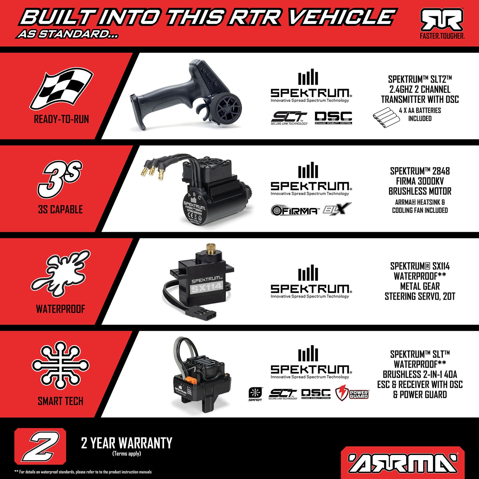 Arrma Mini Kraton 3S BLX 4X4 1/16 RTR Brushless Speed Monster Truck (Red/Blue) w/2.4GHz Radio, 3S LiPo Battery & Charger