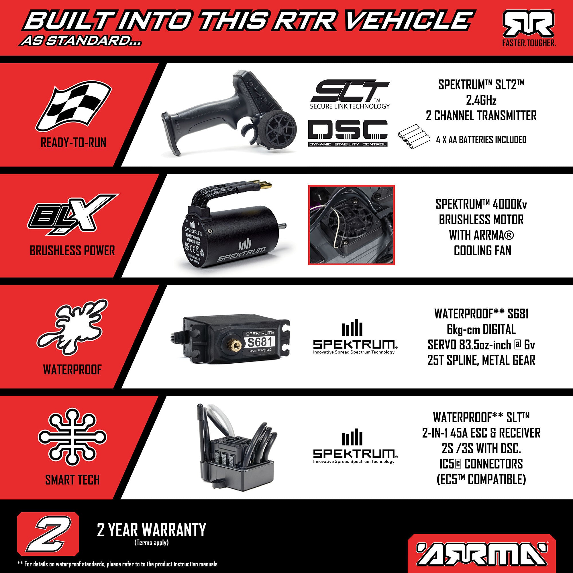 1/10 ARRMA FREEDOM FLYER 223S (Battery & Charger Included)