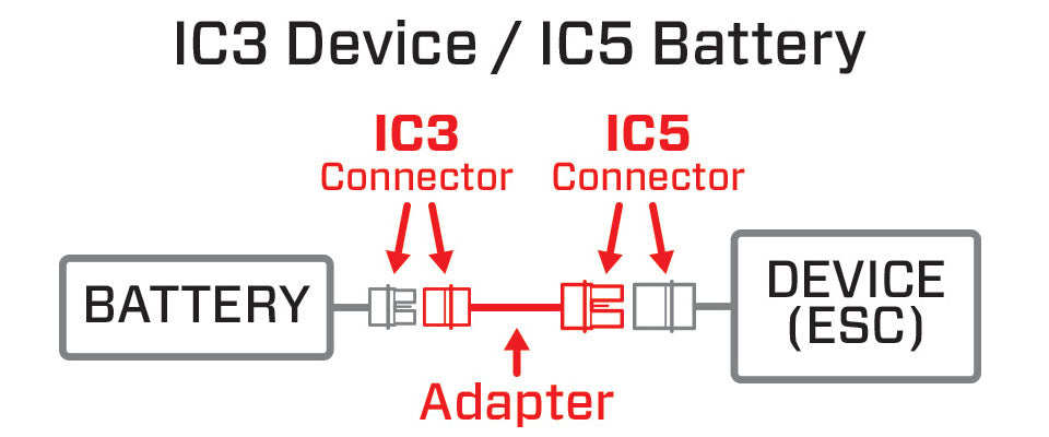 Cable adaptador de batería inteligente Spektrum RC de 4 "IC5 a dispositivo IC3 