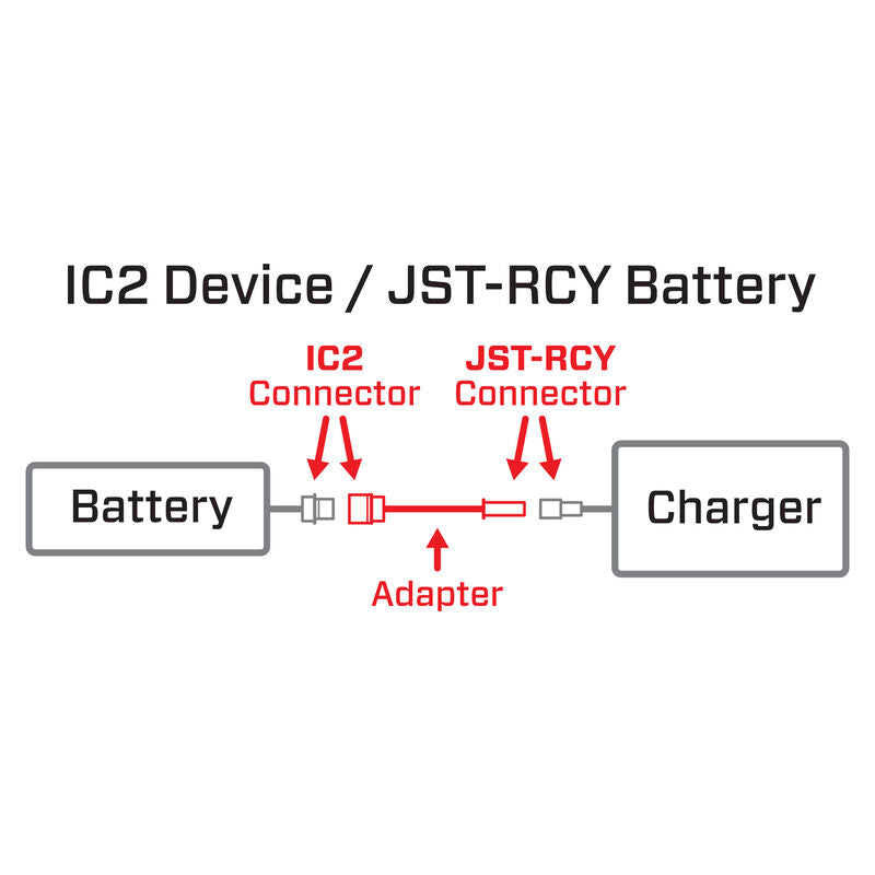 Adaptador Spektrum: Dispositivo IC2 / JST - Batería RCY