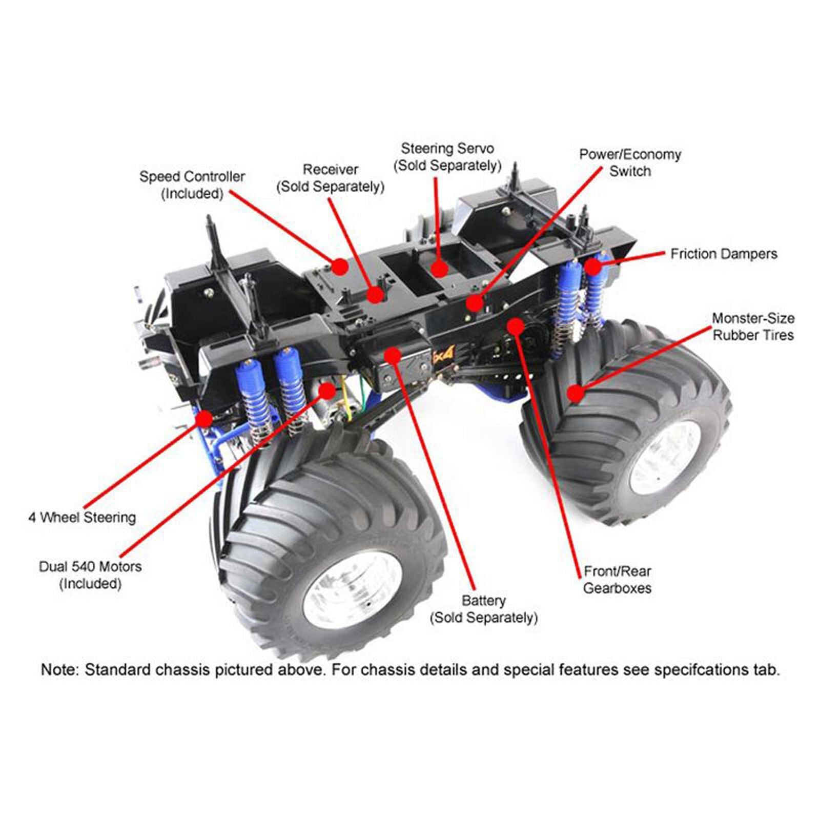 Tamiya Limited Edition Super Clod Buster 4X4 1/10 Monster Truck Kit