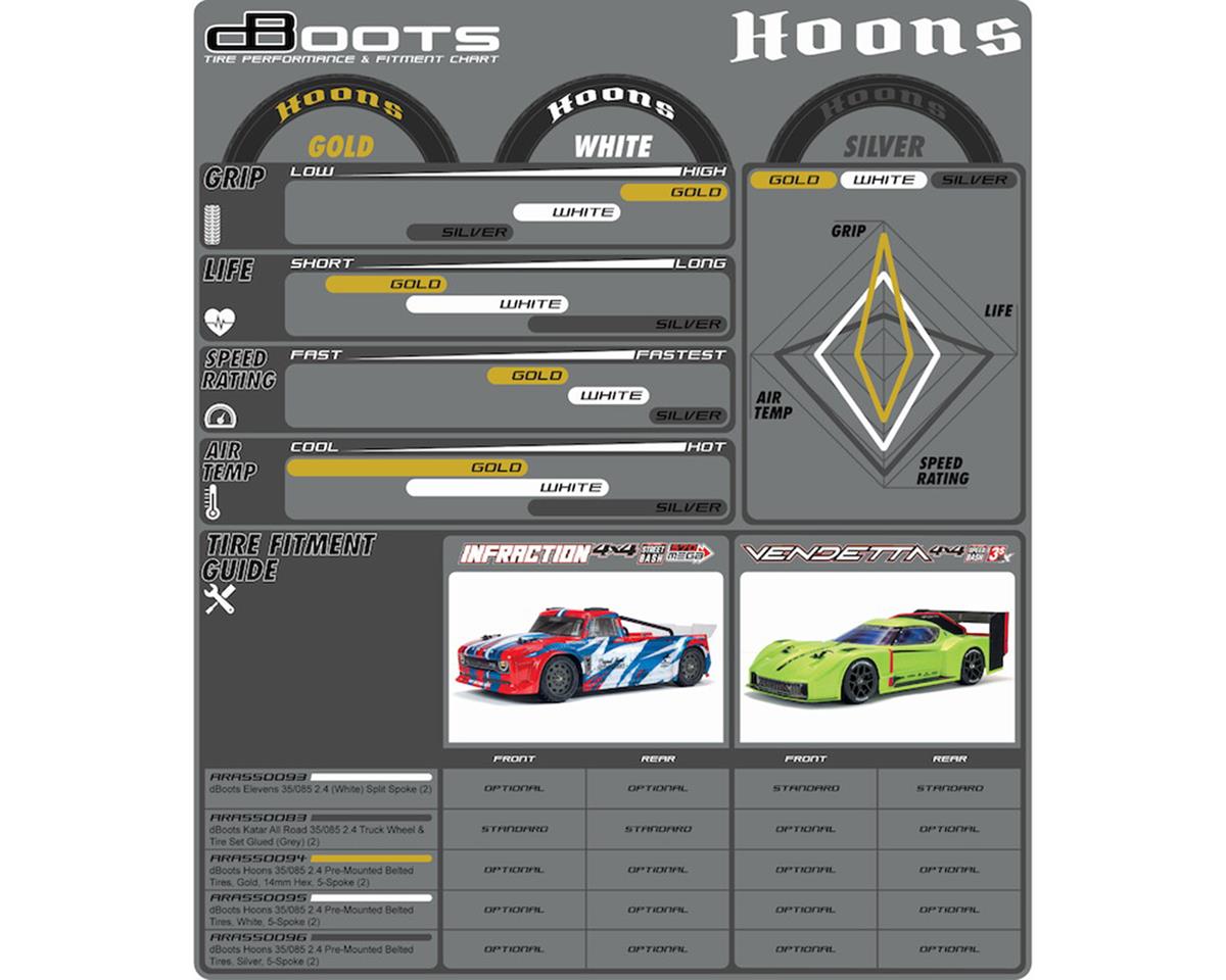 Arrma dBoots Hoons 35/085 2.4 (Gold) Belted 5-Spoke