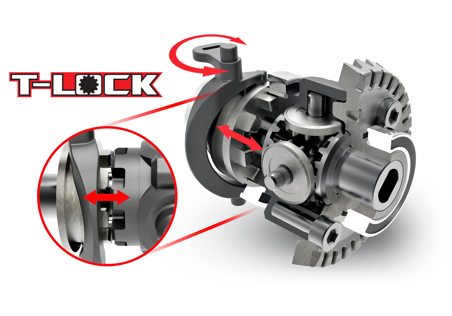 Traxxas TRX-4 Crawler Kit