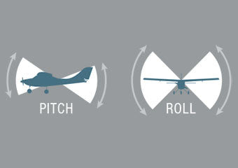 HobbyZone Carbon Cub S 2 1.3m BNF Basic