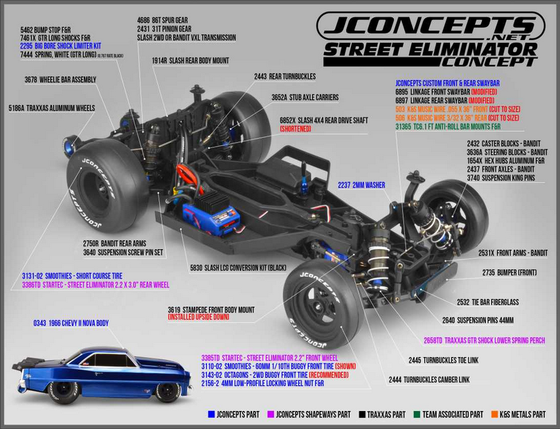 JConcepts Hotties - Neumático de arrastre delantero de 2.2" - Compuesto verde